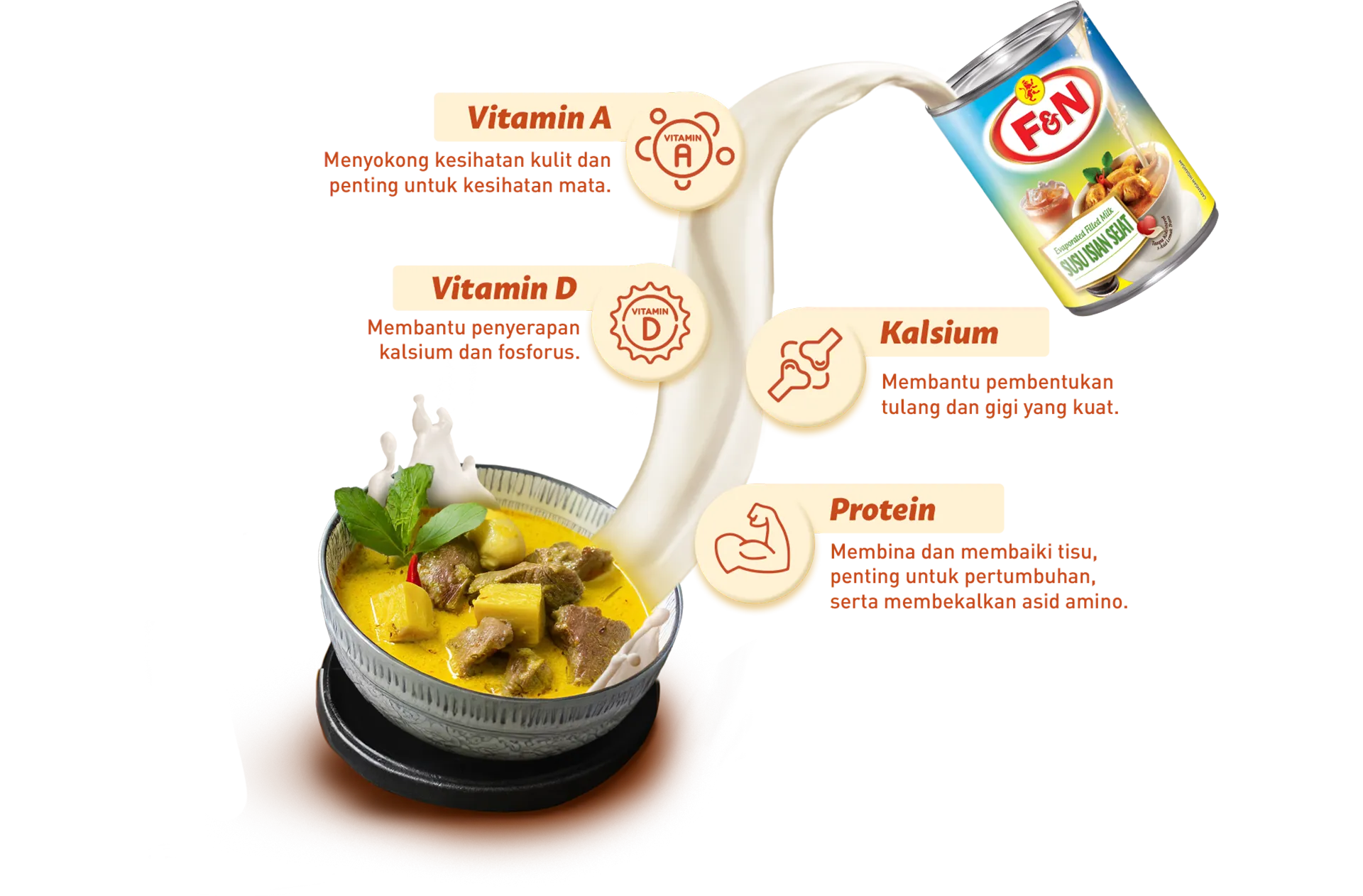 undefined Nutrien