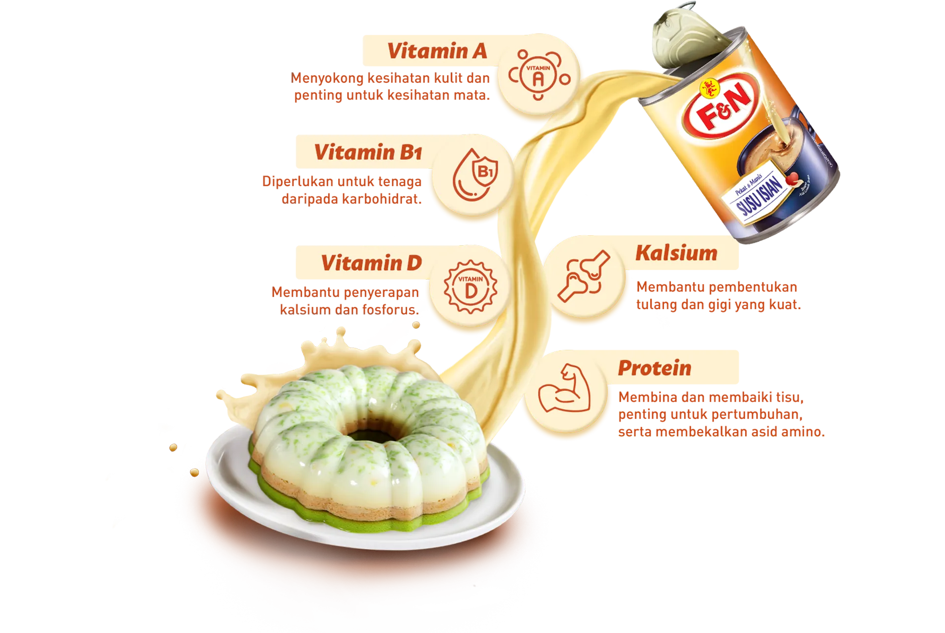 undefined Nutrien