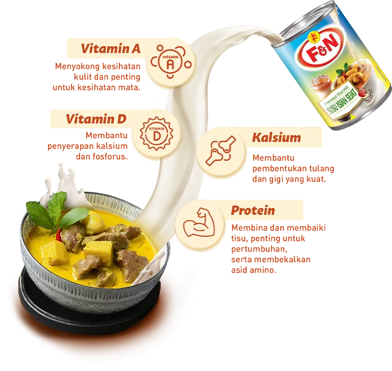 undefined Nutrien